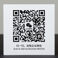 B站福利商务微信二维码